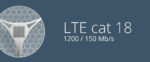 MikroTik Routerboard LHG LTE18 (LHGGM&EG18-EA) – Obrázok 4