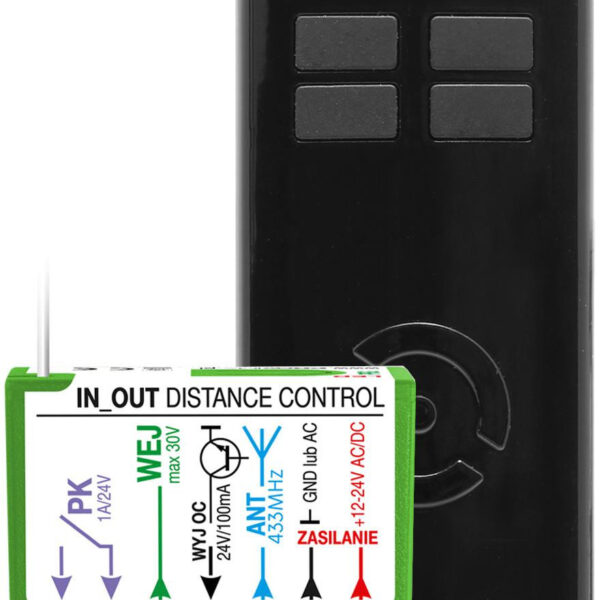 Sada Proxima IN-OUT Distance Control T4 Čierny