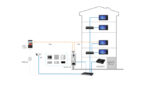 Modul 1 przycisku Dahua VTO4202F-MB1 – Obrázok 4