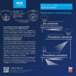Kamera BCS LINE BCS-L-DIP24FC-Ai2 – Obrázok 2
