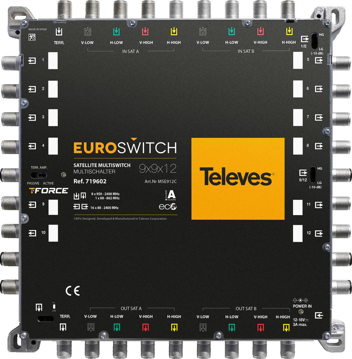 Multiswitch Televes Euroswitch 9x9x12 ref. 719602