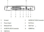 Rekordér IP Dahua NVR2108HS-8P-I2 – Obrázok 3