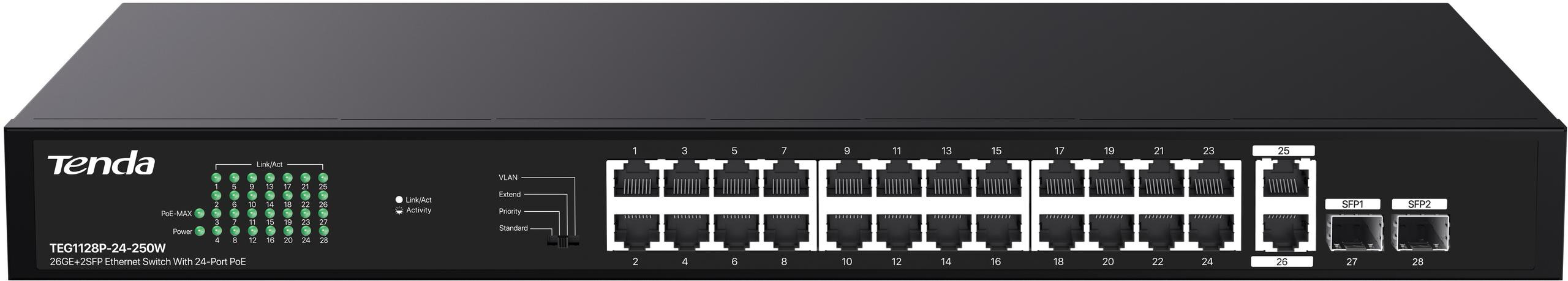 Switch POE Tenda TEG1128P-24-250W