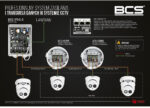 Switch POE BCS Power BCS-xPoE3/EXT-PP – Obrázok 5