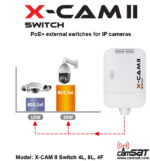 Switch POE Camsat X-CAM II Switch POE+ 4F TX15 (230V, TX1550, RX1310) – Obrázok 4