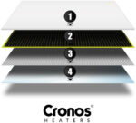 Panel vykurovací IR Cronos Synthelith PRO CRP-980TWP WHITE – Obrázok 5