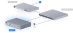 Rekordér Ubiquiti UNVR-PRO – Obrázok 8