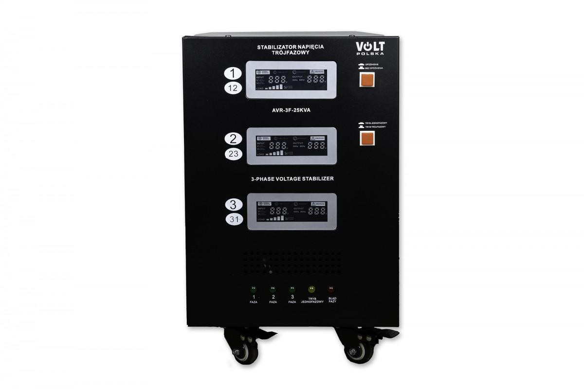 Stabilizátor napätia trojfázový Volt Polska AVR PRO 25000VA 3% Servo 3-F
